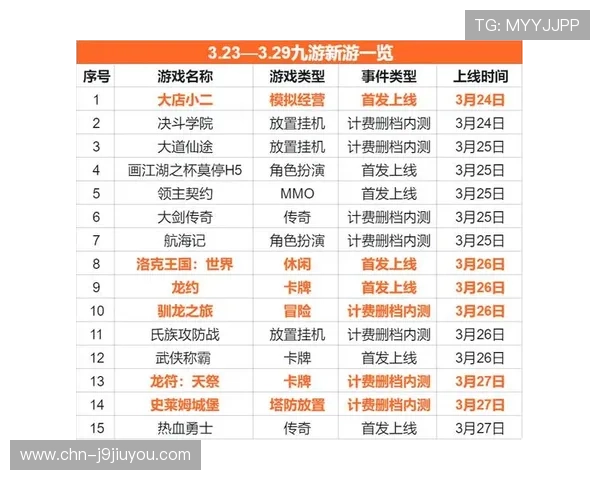 九游官网入口官方公告,第一时间掌握最新游戏资讯和官方活动安排