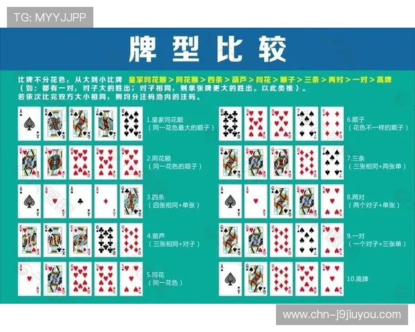 终极德州扑克：成为牌场王者的终极攻略与实战技巧