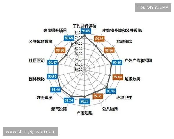 九游游戏中心的用户评价与反馈机制，帮助开发者优化游戏内容提升用户满意度